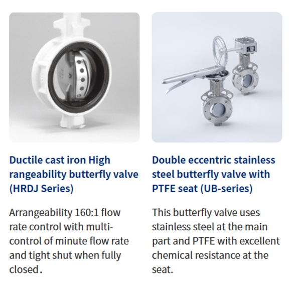 KITZ日本開滋鋁制蝶閥齒輪短頸G-10XJSPE-80A