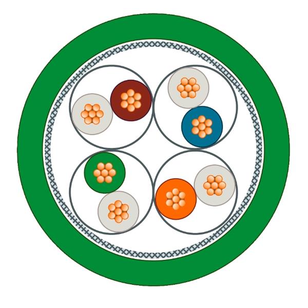 SIEMENS西門子德國 通訊電纜 6XV1870-8AN40