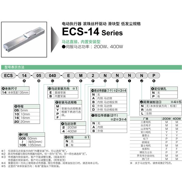 CKD喜開(kāi)理電動(dòng)執(zhí)行器（無(wú)馬達(dá)型）滑塊型ESC-14-05035-EM2BNNNN