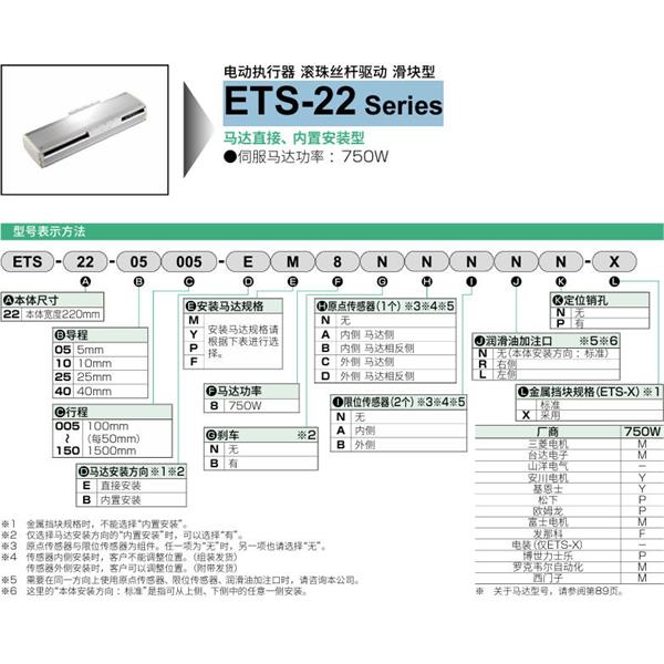 CKD喜開理電動執行器（無馬達型）滑塊型ETS-22-10015-EM8NNNNN-X