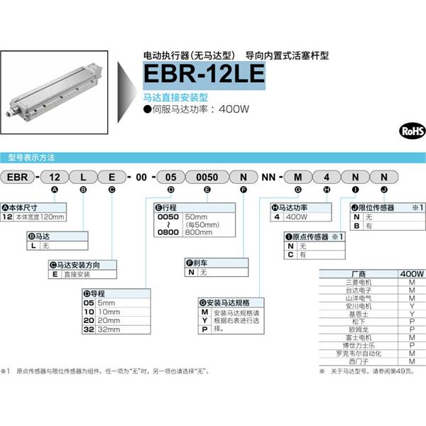 CKD喜開理電動執行器（無馬達型）滑塊型EBR-12LD-00-050050NNN-M2NN