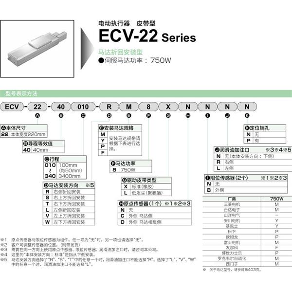CKD喜開理電動執行器（無馬達型）滑塊型ETV-22-400010-RM8XCBNN
