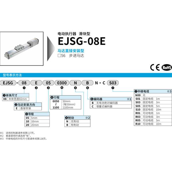 CKD喜開理電動(dòng)執(zhí)行器（無馬達(dá)型）滑塊型EJSG-08E050050NBN-CS01