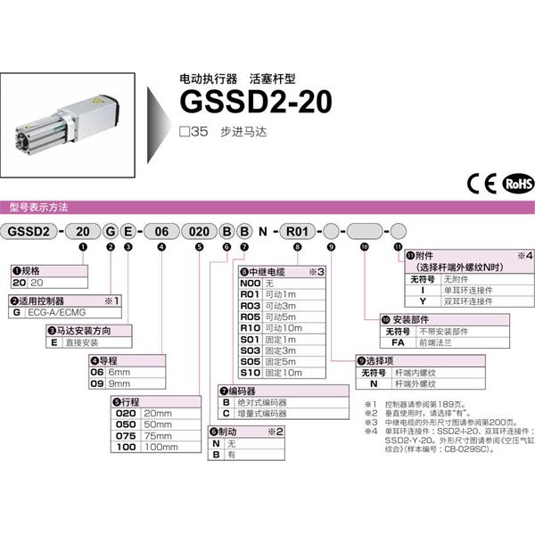 CKD喜開(kāi)理電動(dòng)執(zhí)行器（無(wú)馬達(dá)型）活塞型GSSD2-20GE-09100NC-S10