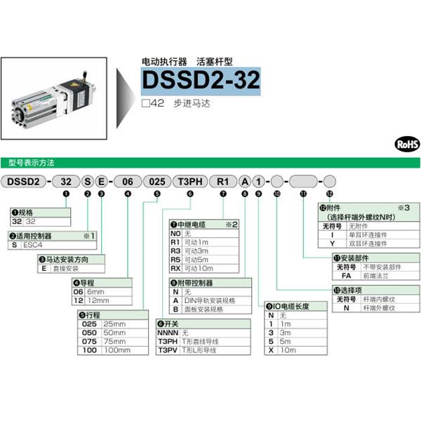 CKD喜開理電動執行器（無馬達型）活塞桿型DSSD2-32SE-06020T3PHN0NN