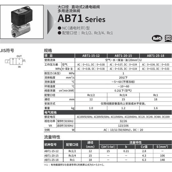 CKD喜開理多種流體直動(dòng)式2通電磁閥AB71-15-12-B2CB-AC200V
