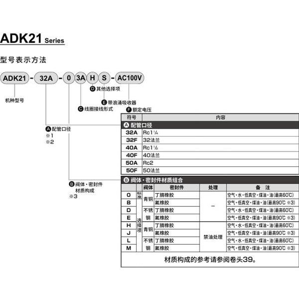 CKD喜開理先導突跳式2通電磁閥流體閥ADK21-40F-D3A-AC100V