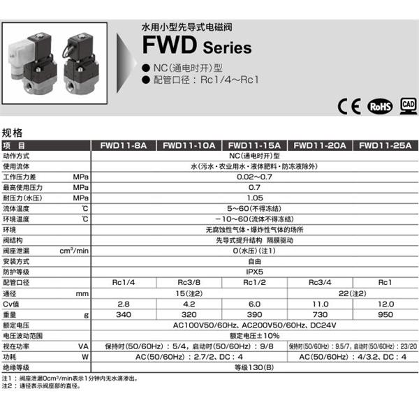 CKD喜開理水用小型先導式電磁閥FWD11-15G-02C-AC100V