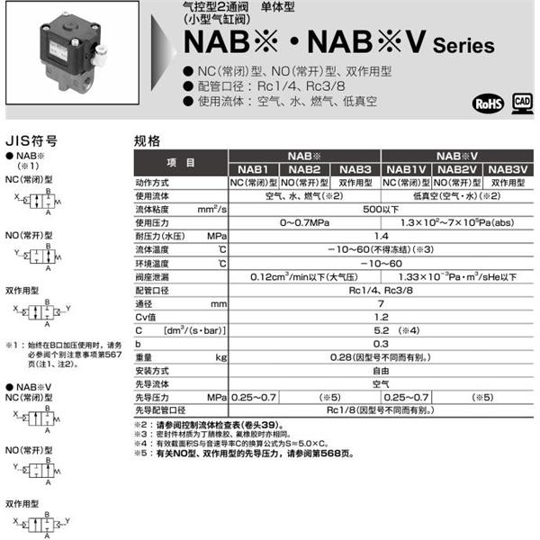 CKD喜開理小型氣控式2通閥NAB3-10-B2B-C18