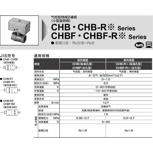 CKD喜開理氣控式球閥2?3通閥CHB-R2-32