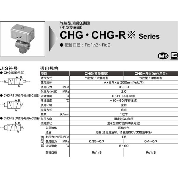 CKD喜開理氣控式球閥2?3通CHG-R2-40-N-W