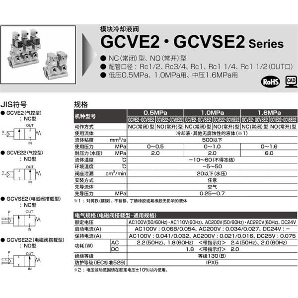 CKD喜開理氣控式2通閥（冷卻液閥)GCVSE2-5-40A-16-B2KB-3