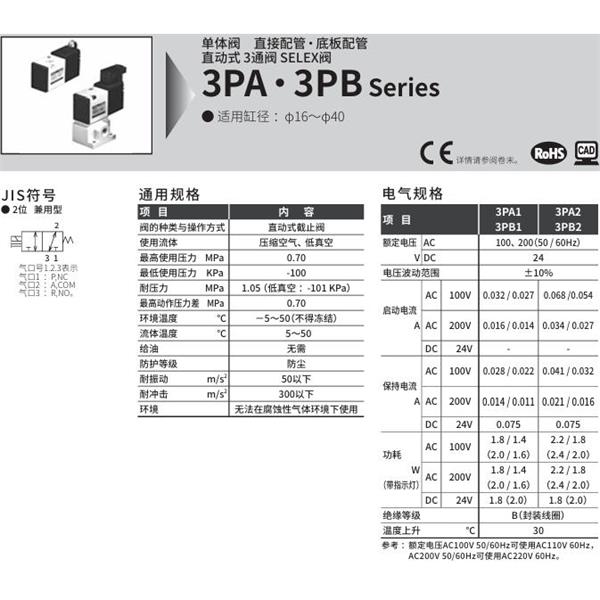 CKD喜開理SELEX閥3PA20-06-M1D-4