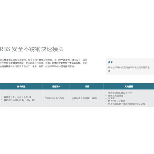 瑞士STAUBLI史陶比爾安全不銹鋼快速接頭RBS 06.1100/IC
