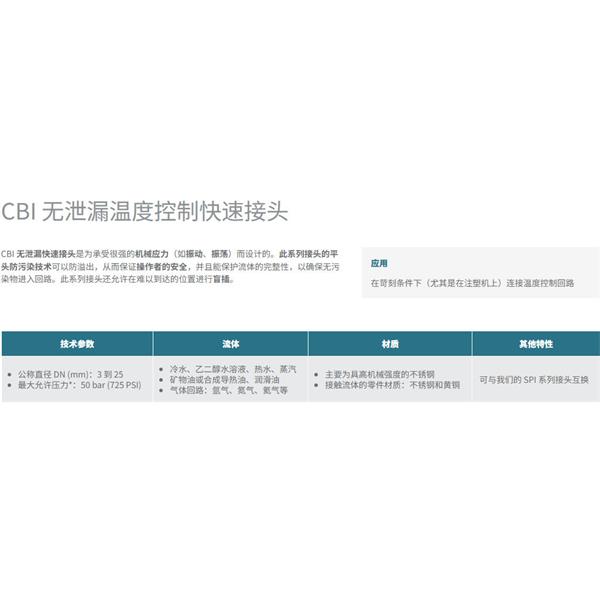 瑞士STAUBLI史陶比爾無泄漏溫度控制快速接頭CBI 06.1201/IA/RE