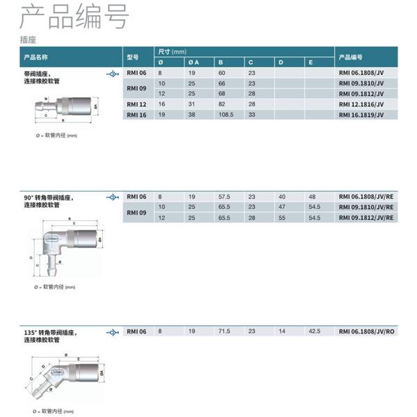 瑞士STAUBLI史陶比爾模塊式溫度控制快速接頭RMI06.7250/JV