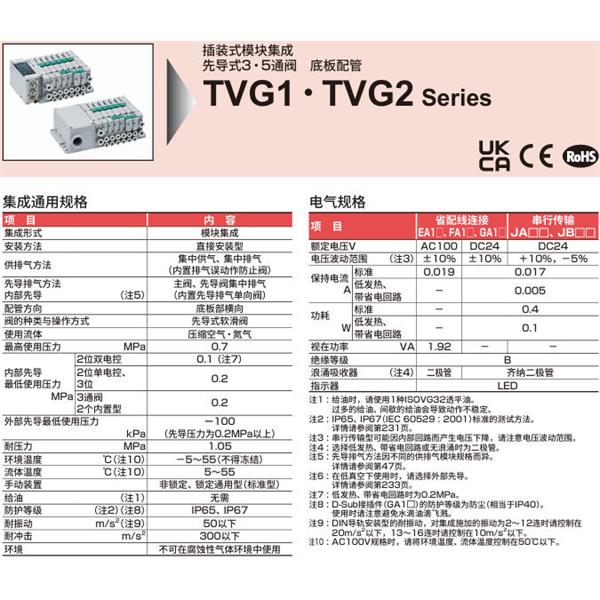 CKD喜開理先導式3?5通閥插裝式TVG2P-TR-09