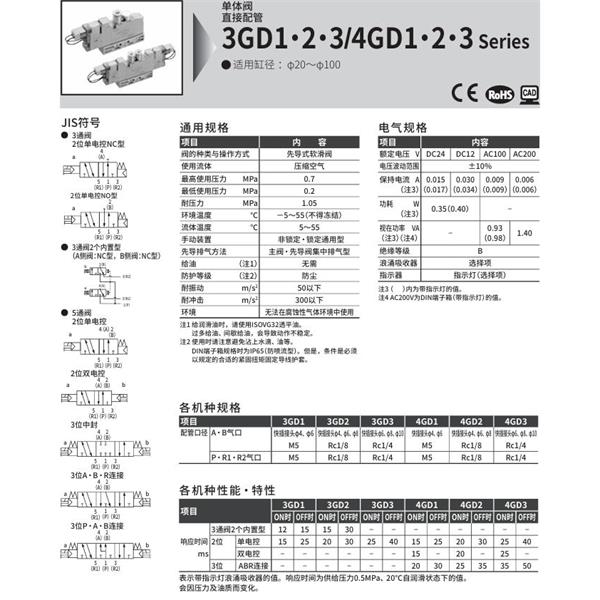 CKD喜開理先導式3?5通閥4GD340R-C10-E2-1