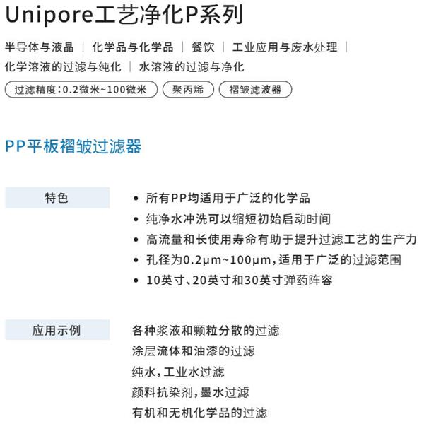 日本開滋KITZ PP 平膜褶式濾芯P70SP12F-8