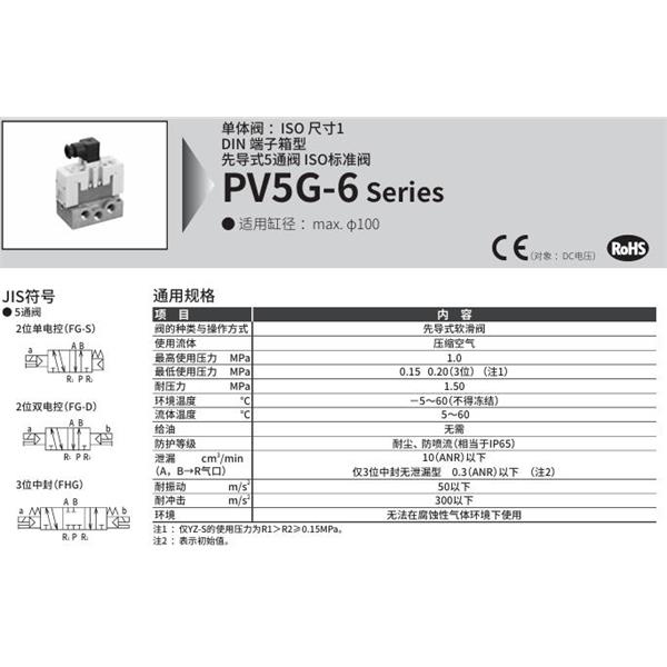 CKD喜開理先導(dǎo)式5通閥ISO標(biāo)準(zhǔn)閥GMF19-03L-HY1BDU-SBF