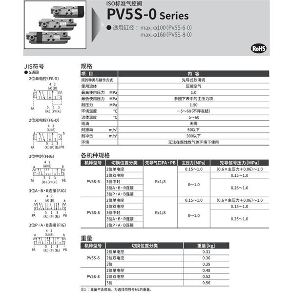 CKD喜開理ISO標準閥氣控閥PV5S-6-FG-S-0-ML-A02