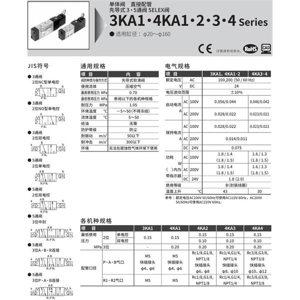 CKD喜開理先導式3通閥4KA440-GS10G-M1B-AC100V