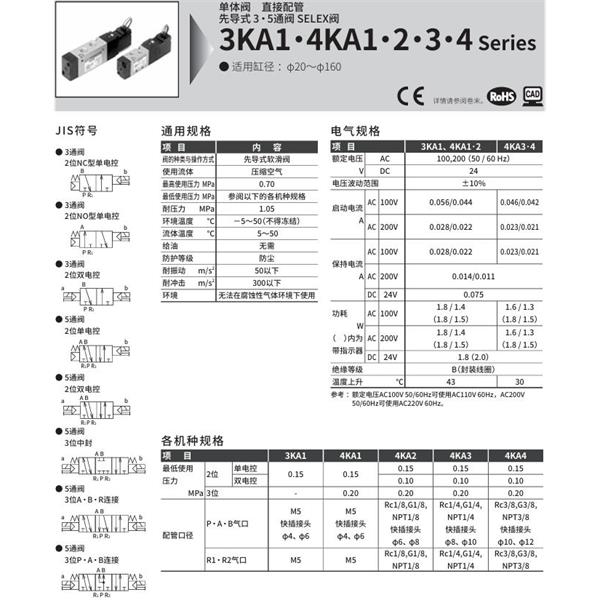 CKD喜開理先導式3通閥4KB440-10-M1B-AC100V