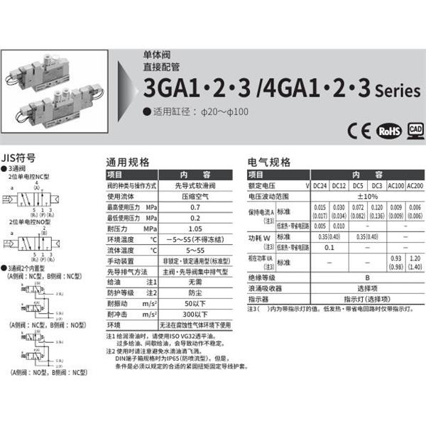 CKD喜開理先導(dǎo)式3通閥4GA310R-08G-E2-1