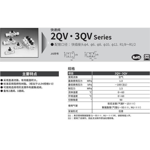CKD喜開理快速閥3QV-10-15A