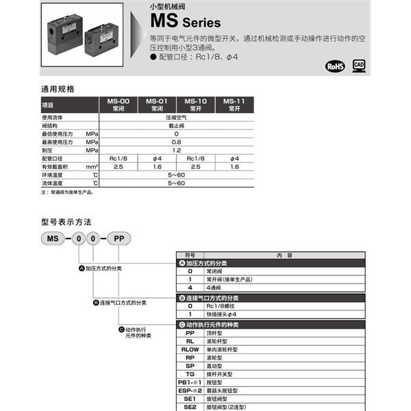 CKD喜開理機械閥MM-00-RAF