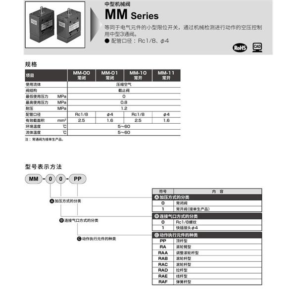CKD喜開理機械閥MM-00-RAF