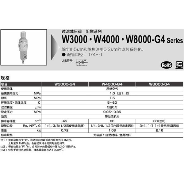 CKD喜開理過濾減壓閥阻燃型W8000-25-G4-T8-A8WG49P